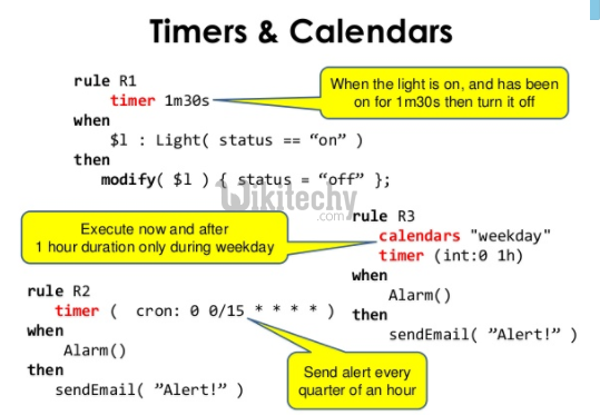 learn drools tutorial - drools sytax rules - drools example programs