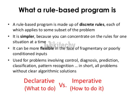 learn drools tutorial - how a rule based engine works - drools example programs