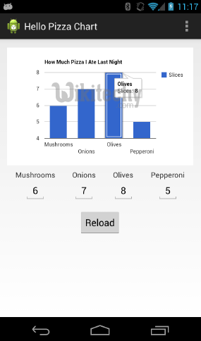 learn google charts - google charts tutorial -  google charts examples -  google visualization chart - chart on the web - google charts android  - google charts code - google charts program - google charts download - google charts example