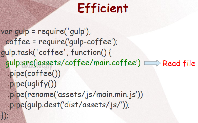 learn gulp - gulp tutorial - gulp - gulp code - gulp streams - gulp examples