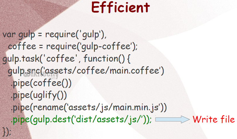 learn gulp - gulp tutorial - gulp - gulp code - gulp streams - gulp examples