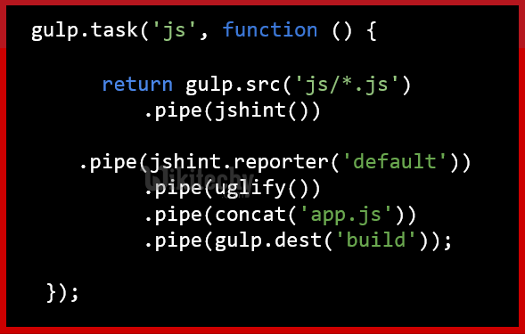 learn gulp - gulp tutorial - gulp - gulp code - gulp uglify - gulp coding - gulp examples
