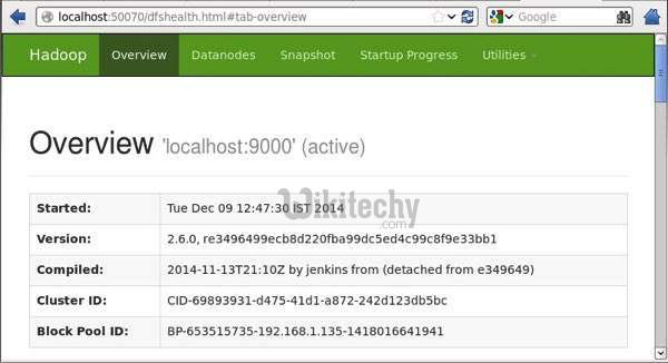  learn hive tutorial - hadoop browser - hive example