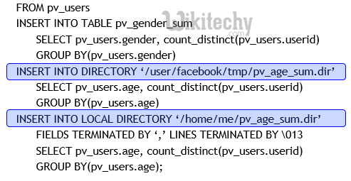 learn hive - hive tutorial - apache hive - hive hdfs insert into table and insert into files -  hive examples