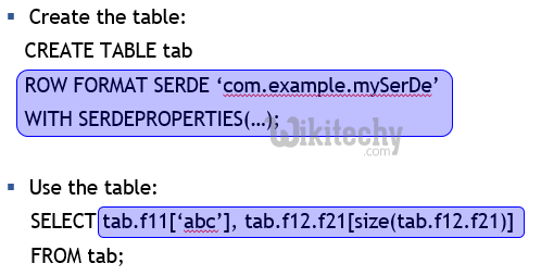 learn hive - hive tutorial - apache hive - hive serde reading rich data -  hive examples