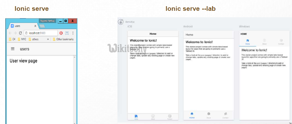 ionic - ionic 2 - ionic tutorial - ionic framework tutorial - ionic examples - ionic sample code - ionic basics - ionic app development - ionic mobile - ionic components - ionic project 