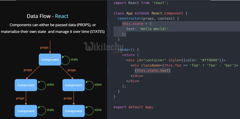 learn react js - react js tutorial - react js - React dataflow state -  react js programs