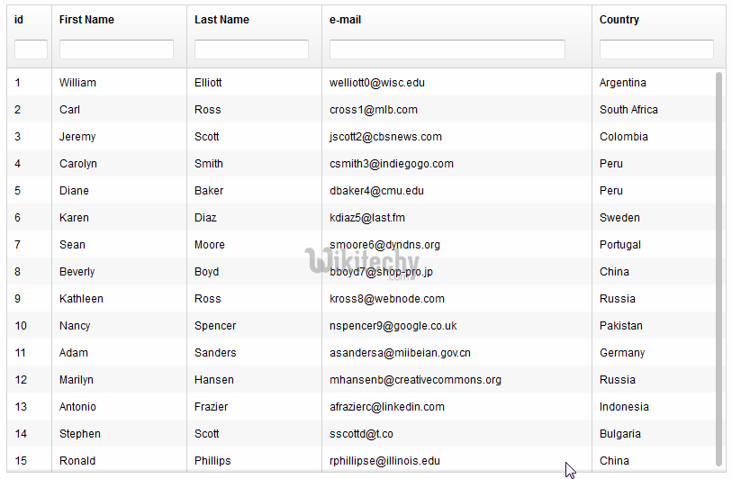  react filter