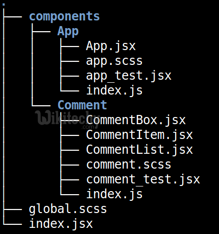 learn react js - react js tutorial - react js - folder structure -  react js programs