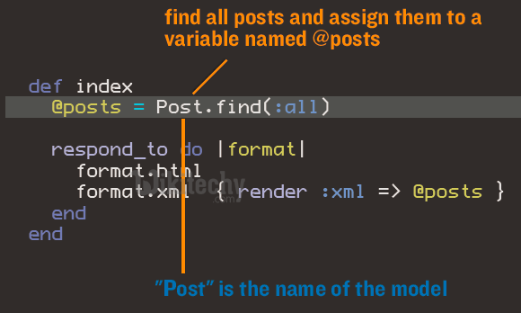 learn ruby on rails - ruby on rails tutorial - ruby on rails - rails code - model view controller - controller sample code - ruby on rails examples