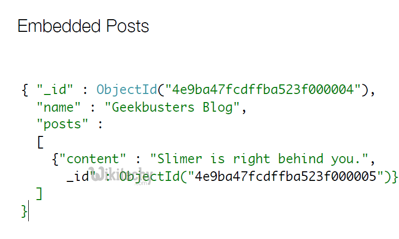  Embedded Posts