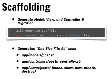 learn ruby on rails - ruby on rails tutorial - ruby on rails - rails code - scaffolding - ruby on rails examples