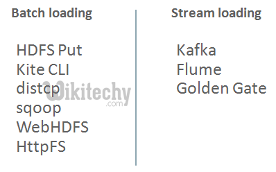 learn sqoop - sqoop tutorial - sqoop2 tutorial - sqoop data transfer - hdfs batch loading vs sream loading - sqoop job - sqoop code - sqoop programming - sqoop download - sqoop examples