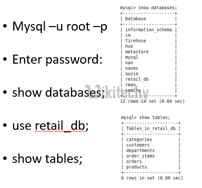 learn sqoop - sqoop tutorial - sqoop2 tutorial - data ingestion tool - sqoop job - hadoop - bigdata - mysql login  - sqoop code - sqoop programming - sqoop download - sqoop examples