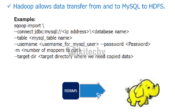 learn sqoop - sqoop tutorial - sqoop2 tutorial - mysql to hdfs - sqoop code - sqoop programming - sqoop download - sqoop examples