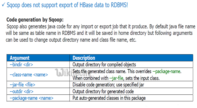 learn sqoop - sqoop tutorial - sqoop2 tutorial - export to hbase - sqoop code - sqoop programming - sqoop download - sqoop examples