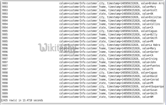 learn sqoop - sqoop tutorial - sqoop2 tutorial - data ingestion tool - sqoop job - hadoop - bigdata - sqoop import mysql  - sqoop code - sqoop programming - sqoop download - sqoop examples